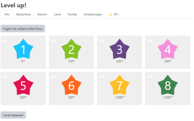 Moodle Quick & Easy: Gamification durch Level Up XP: