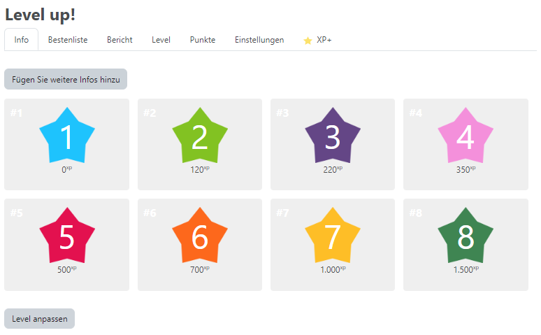 Moodle Quick & Easy: Gamification durch Level Up XP: